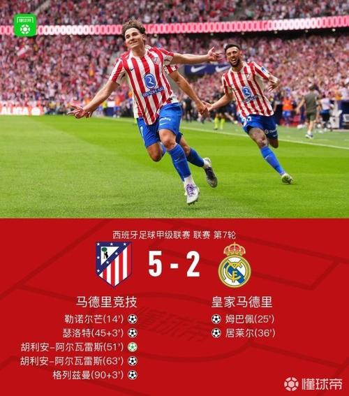2025年度十佳比赛：国家德比巴萨4-3皇马，巴黎欧冠决赛狂胜在列