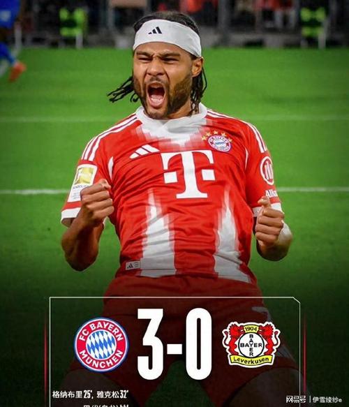 格纳布里：拜仁锋线都是超级巨星，我们的进攻不逊色于皇马