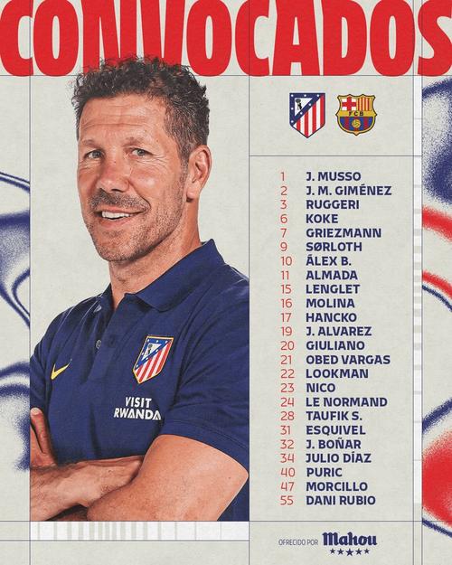 马竞vs巴萨大名单：阿尔瓦雷斯领衔，卢克曼、阿尔马达在列