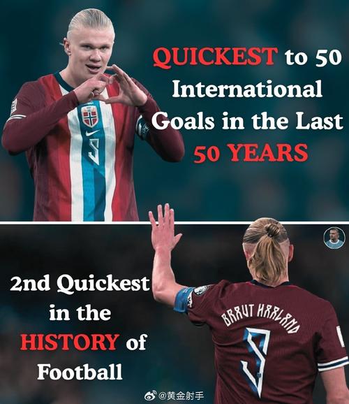 哈兰德本赛季在俱乐部和国家队共50场比赛里轰入46球